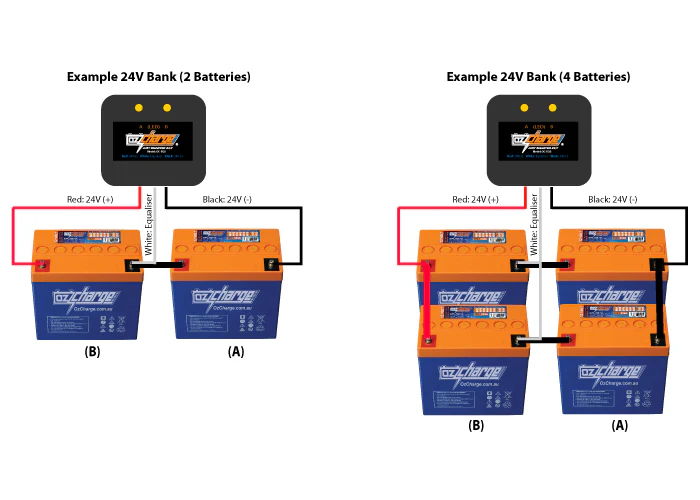 12V 5A Battery Equaliser Module - Image 2