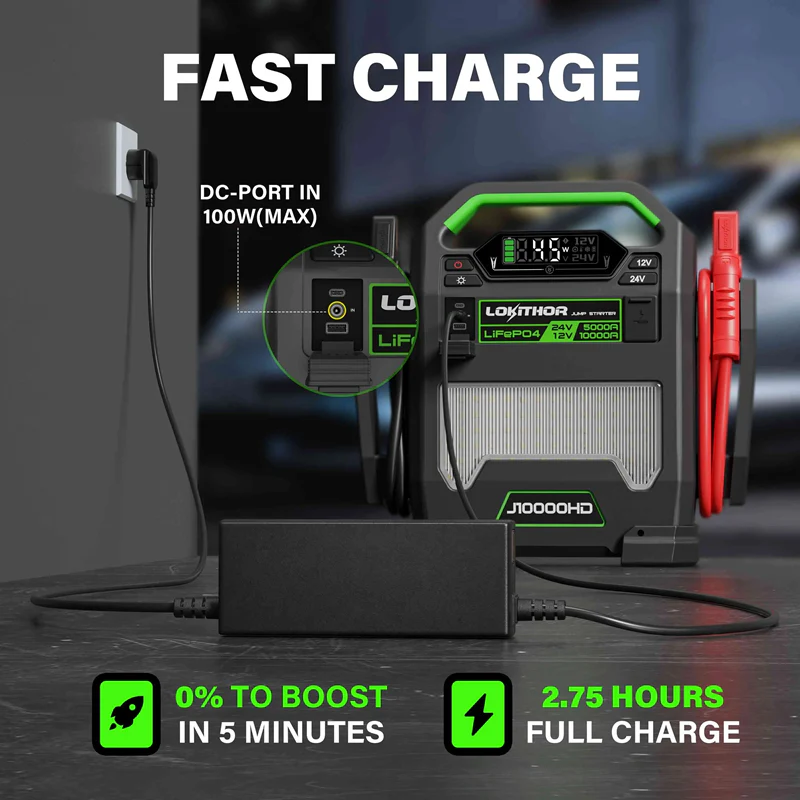 LOKITHOR "The Big Dog" 12V @ 10000A 24v @ 5000 Truck Jump Starter + USB Power Bank + LED Spotlight - Image 3