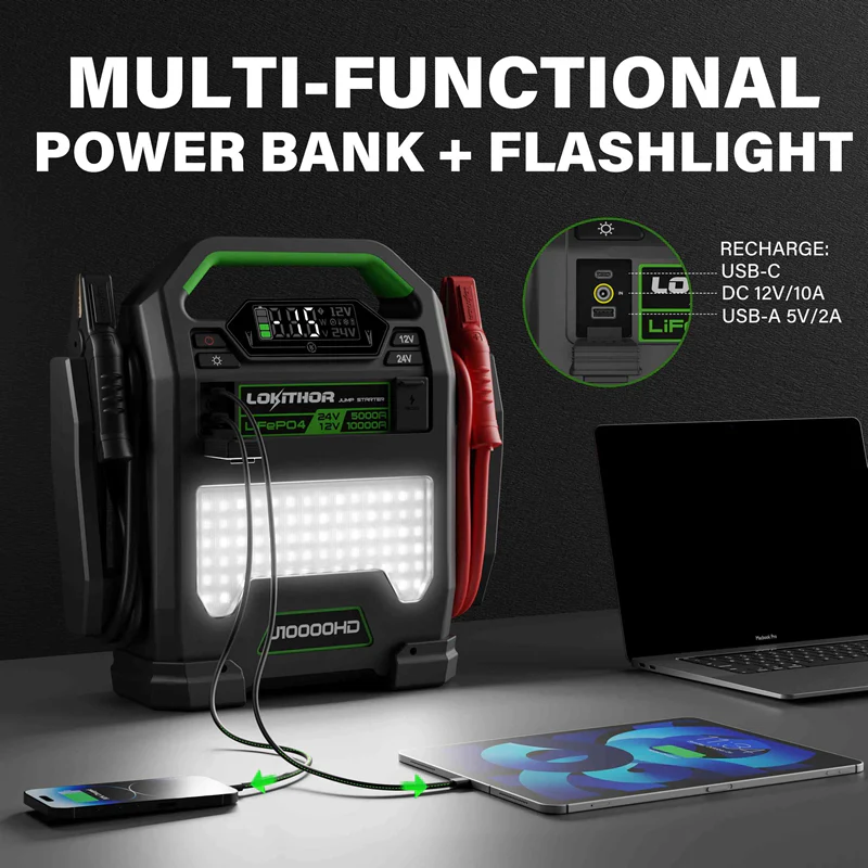 LOKITHOR "The Big Dog" 12V @ 10000A 24v @ 5000 Truck Jump Starter + USB Power Bank + LED Spotlight - Image 4
