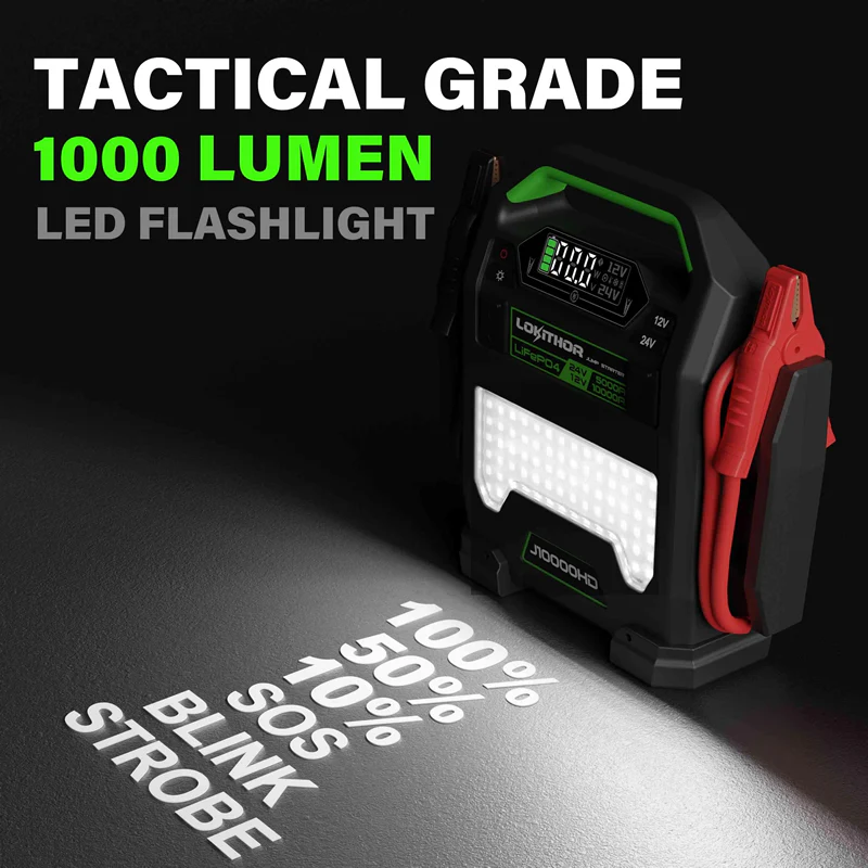 LOKITHOR "The Big Dog" 12V @ 10000A 24v @ 5000 Truck Jump Starter + USB Power Bank + LED Spotlight - Image 5